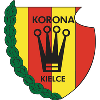 Logo drużyny MKS Korona Kielce