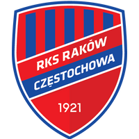 Logo drużyny KS Raków Częstochowa