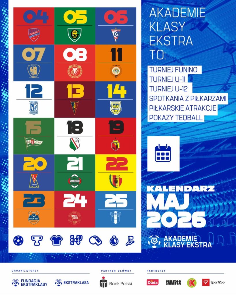 Plakat promujący Akademię Klasy Ekstra w Płocku, z kolorową siatką logotypów klubów po lewej i niebieską sekcją po prawej z informacjami o kalendarzu na maj 2026 i planowanych turniejach Funino oraz U-11/U-12.
