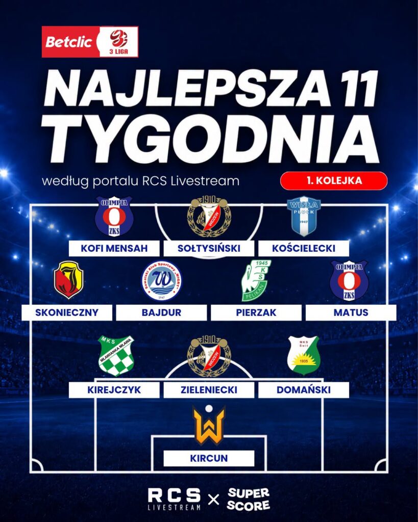 Grafika przedstawiająca wyjściowy skład Najlepszej 11 tygodnia według portalu RCS Livestream, z logotypami klubów i podpisami zawodników na tle boiska.