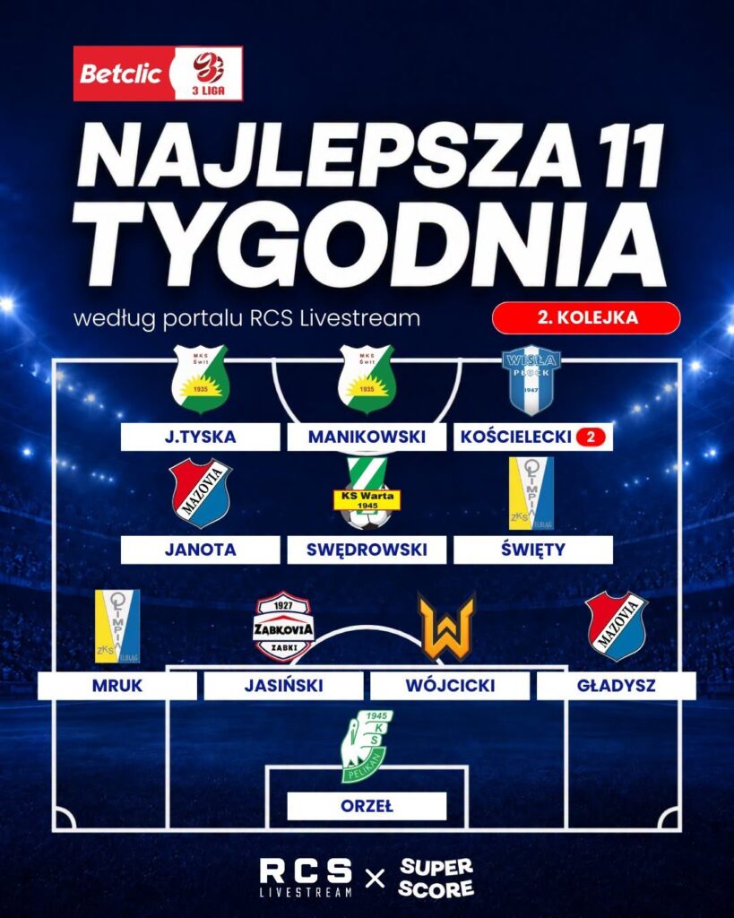 Grafika promująca najlepszą jedenastkę tygodnia według portalu RCS Livestream, z układem boiska, logotypami klubów i napisem „2. KOLEJKA”.