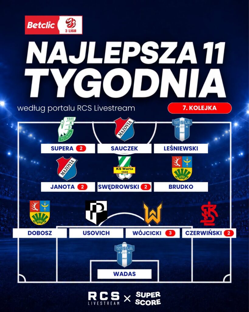 Grafika promocyjna pokazująca najlepszą jedenastkę tygodnia (7. kolejka) według portalu RCS Livestream, z logotypami drużyn ułożonymi na boiskowym schemacie.